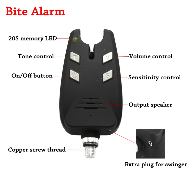 JSFUN 3PCS Carp Fishing Alarm  - Bite Indicator 评论和价格