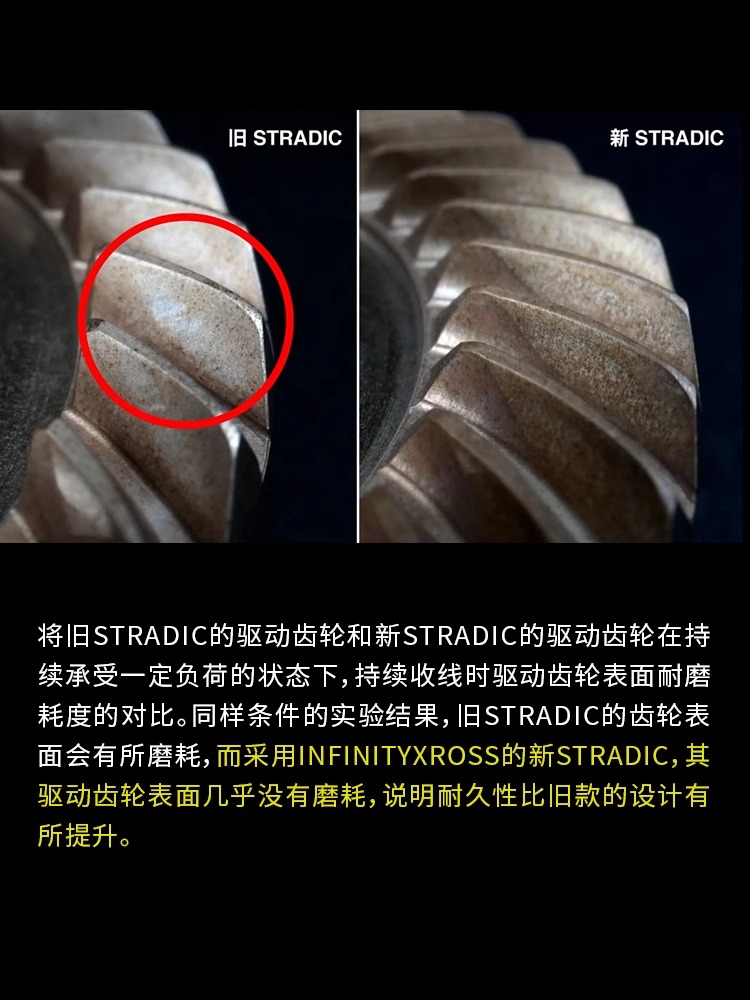 SHIMANO 23 STRADIC  Fishing Re - Daiwa Reel Bg 评论和价格