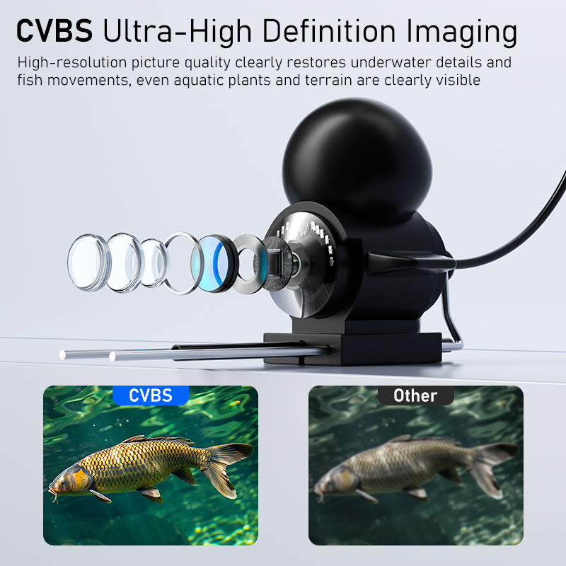 4.3'' LCD Portable Fish Finder - Fishing Camera 评论和价格
