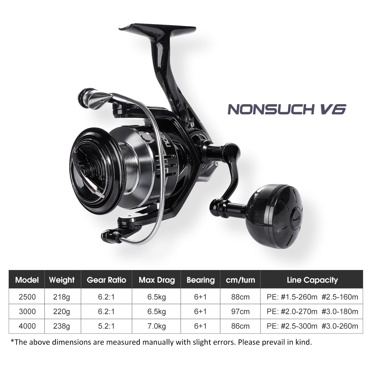 Noeby Carbon Spinning Fishing  - Daiwa Reel Bg 评论和价格