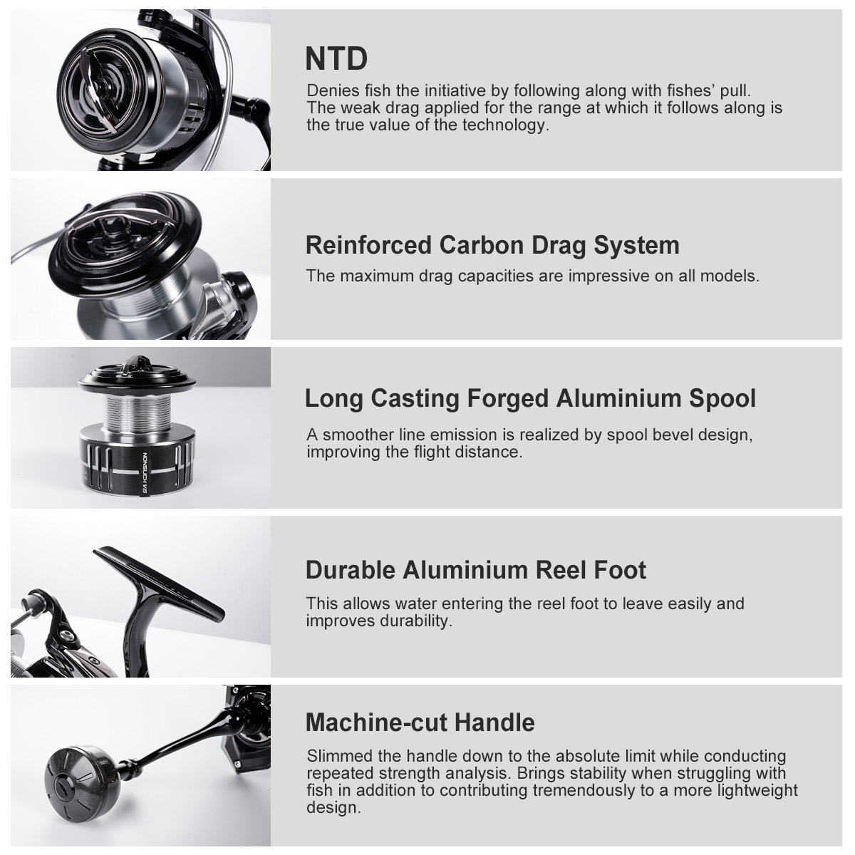 Noeby Carbon Spinning Fishing  - Daiwa Reel Bg 评论和价格