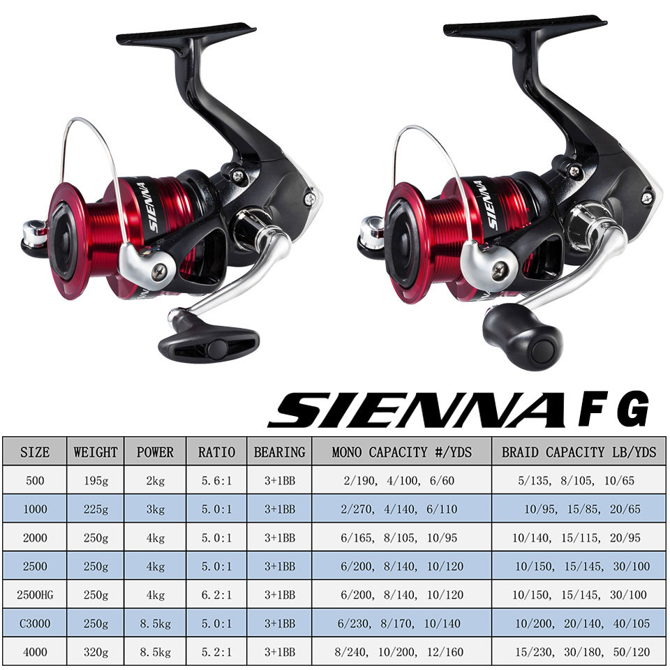 SHIMANO SIENNA Spinning Fishin - Kastking Reel Zephyr 评论和价格