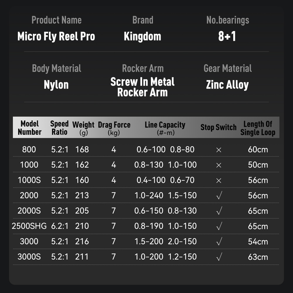 Kingdom Micro Fly Pro Fishing  - Kastking Reel Zephyr 评论和价格